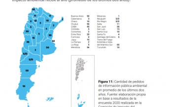 Se publicó el diagnóstico del estado de situación de la evaluación ambiental
