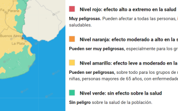 Recomendaciones de la Cruz Roja Argentina ante la ola de calor
