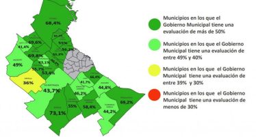 Una encuesta midió la imagen de los intendentes: ¿Quién encabeza el podio?