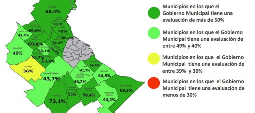 Una encuesta midió la imagen de los intendentes: ¿Quién encabeza el podio?