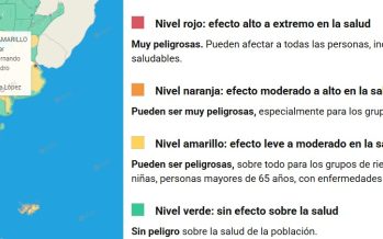 Recomendaciones para evitar golpes de calor
