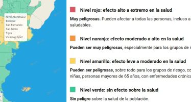 Recomendaciones para evitar golpes de calor
