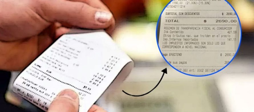 Desde cuándo los comercios deberán discriminar en cada factura cuánto del precio son impuestos