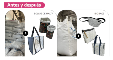 Residuos textiles: transformar residuos en recursos