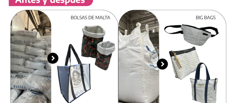 Residuos textiles: transformar residuos en recursos