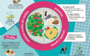 Salud lanza ‘Semana Provincial de la Alimentación’ para prevenir enfermedades crónicas