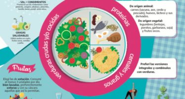 Salud lanza ‘Semana Provincial de la Alimentación’ para prevenir enfermedades crónicas