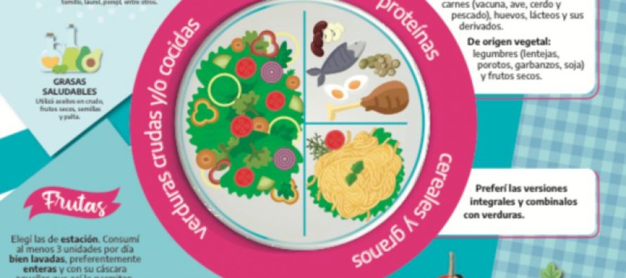 Salud lanza ‘Semana Provincial de la Alimentación’ para prevenir enfermedades crónicas