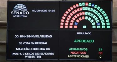 Ley de Inviolabilidad Privada: aprobación tras el retiro del capítulo que modificaba la Ley de Manejo del Fuego