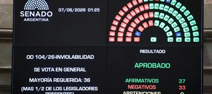 Ley de Inviolabilidad Privada: aprobación tras el retiro del capítulo que modificaba la Ley de Manejo del Fuego